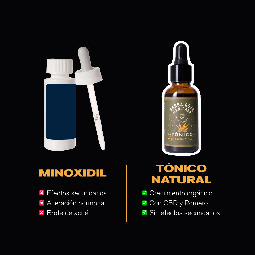 Kit Crecimiento de Barba & Cabello