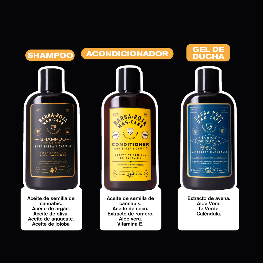 Kit Ritual de Ducha 250 mL.