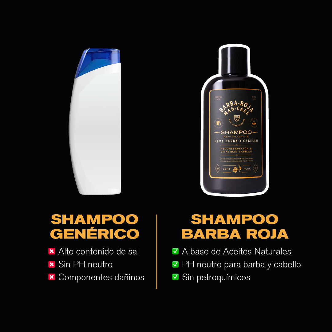 Kit Ritual de Ducha 250 mL.