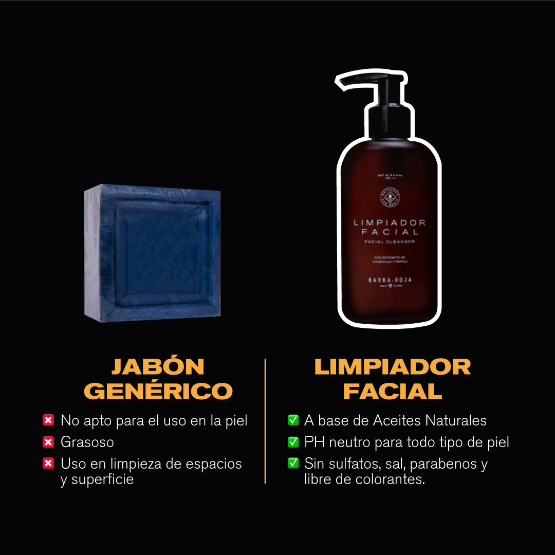 Kit Cuidado Facial