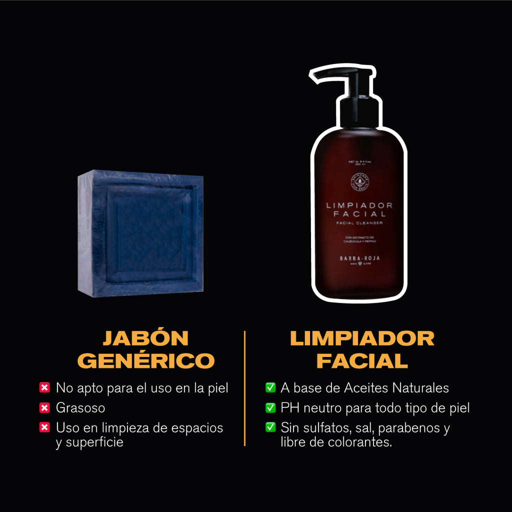 Kit SkinCare