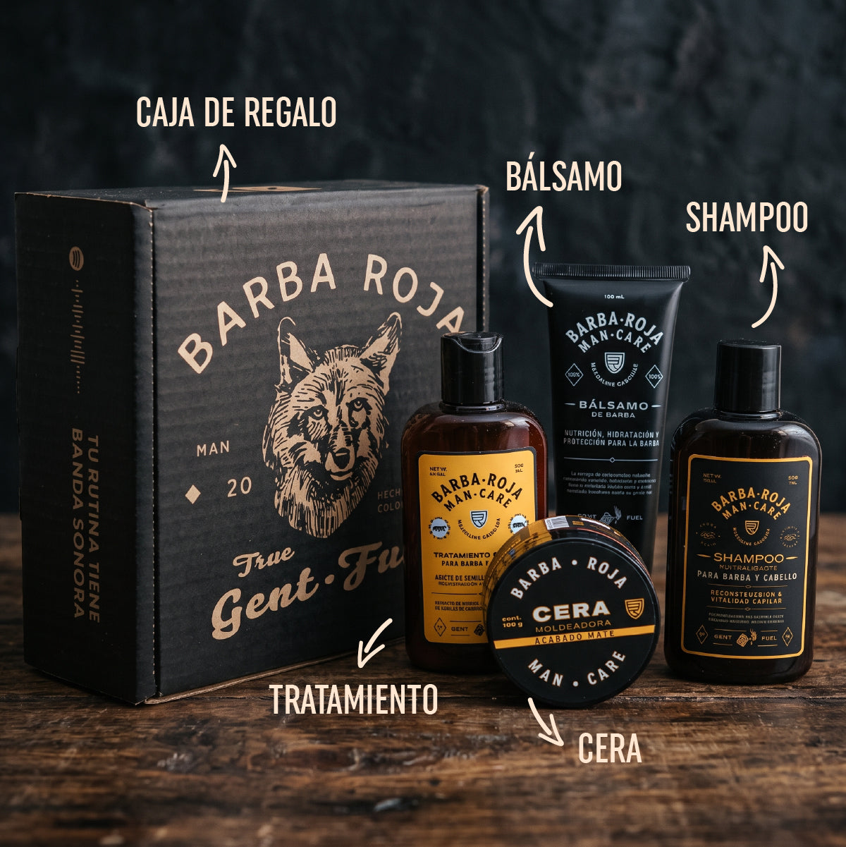 Kit de cuidado Cabello y Barba